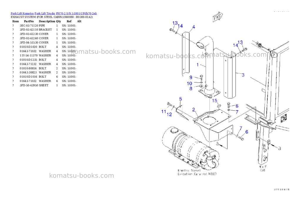 Komatsu FH70-2 S/N 51001-UP Parts catalog cover Page 8