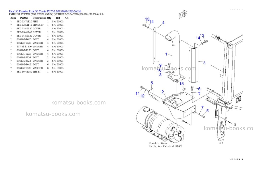 Komatsu FH70-2 S/N 51001-UP Parts catalog cover Page 9
