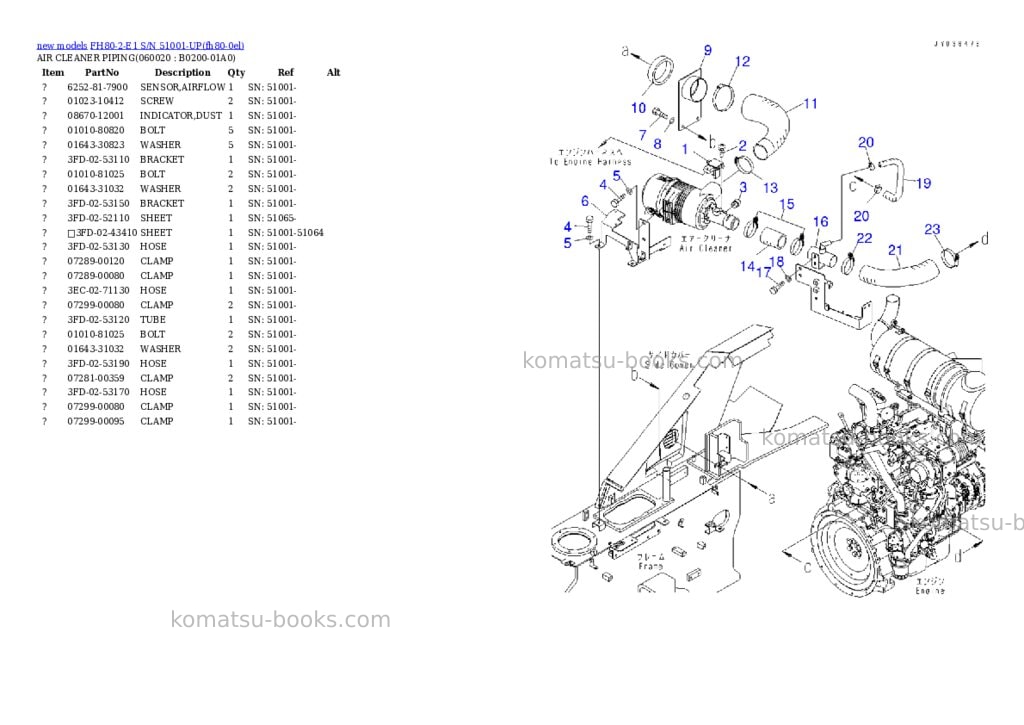 Komatsu FH80-2-E1 S/N 51001-UP Parts catalog cover Page 3