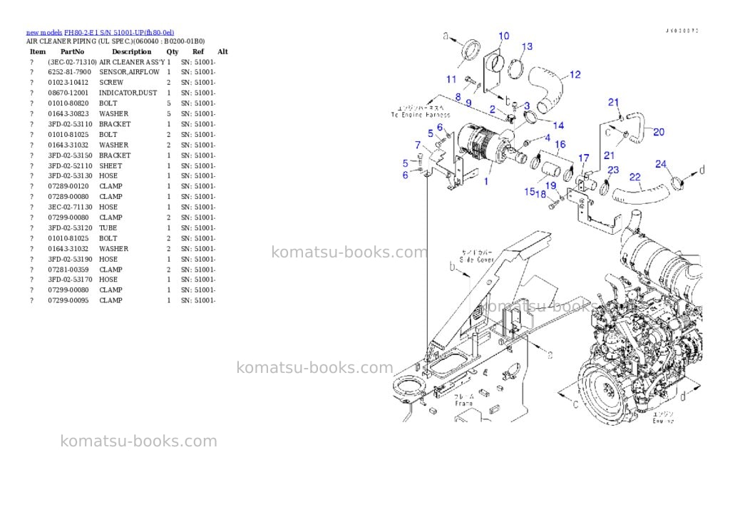 Komatsu FH80-2-E1 S/N 51001-UP Parts catalog cover Page 5