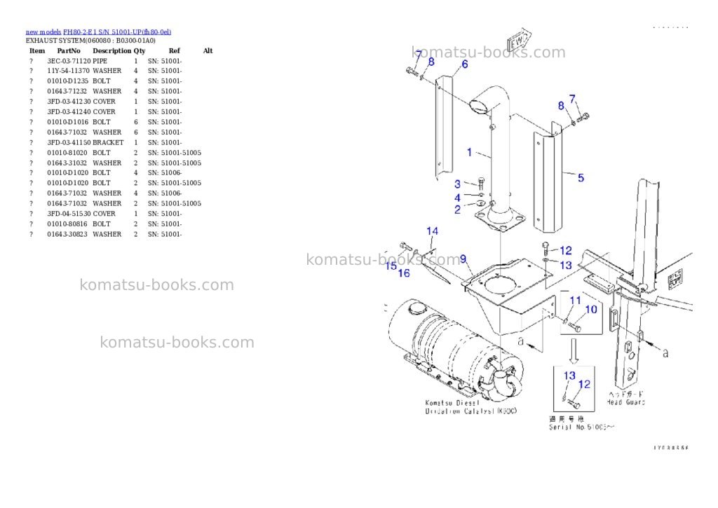 Komatsu FH80-2-E1 S/N 51001-UP Parts catalog cover Page 9