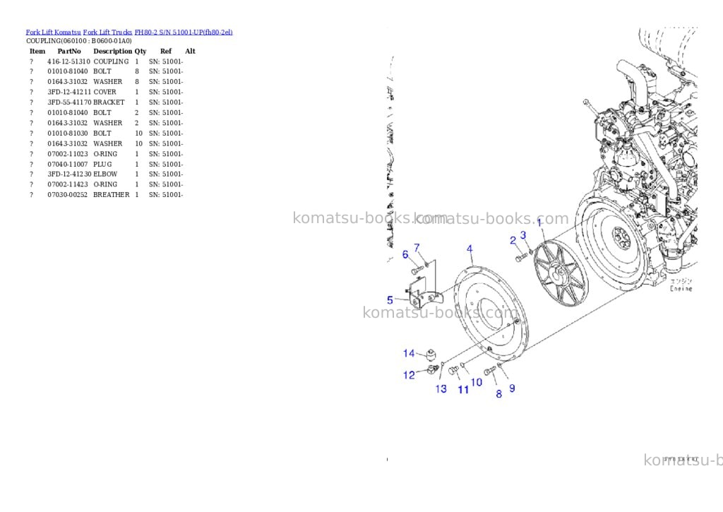 Komatsu FH80-2 S/N 51001-UP Parts catalog cover Page 10