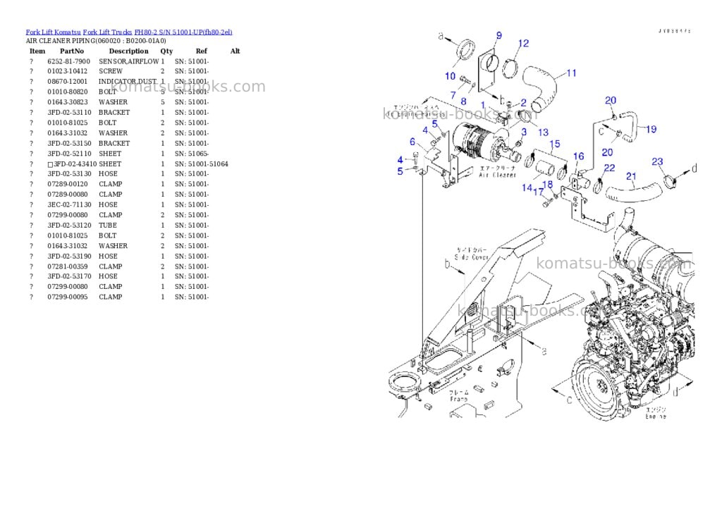 Komatsu FH80-2 S/N 51001-UP Parts catalog cover Page 2