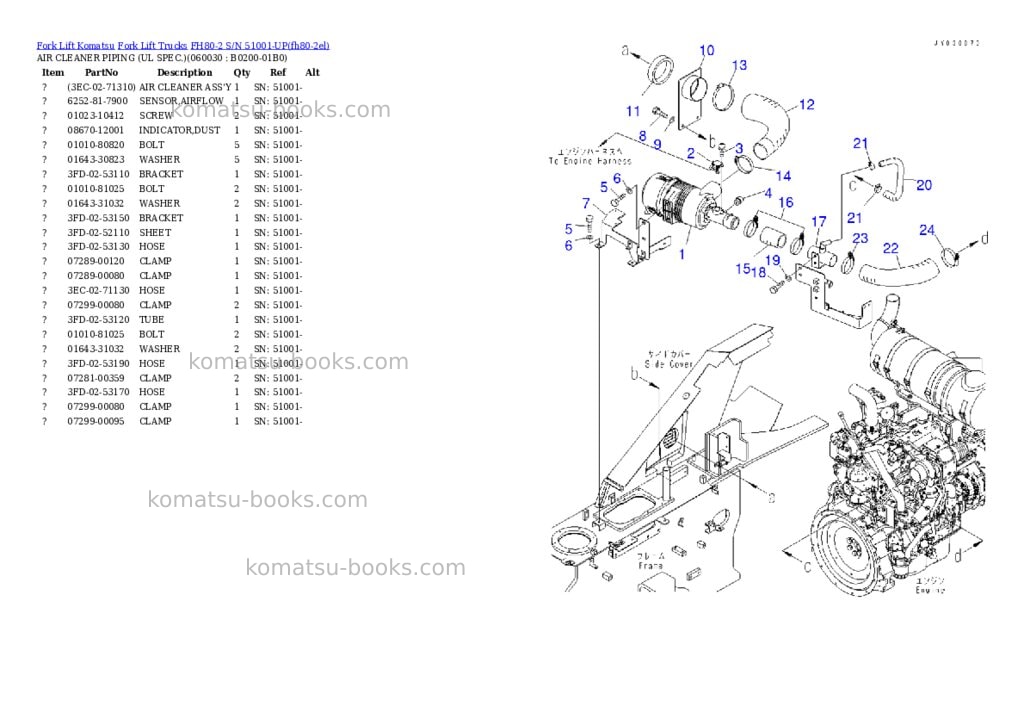 Komatsu FH80-2 S/N 51001-UP Parts catalog cover Page 3