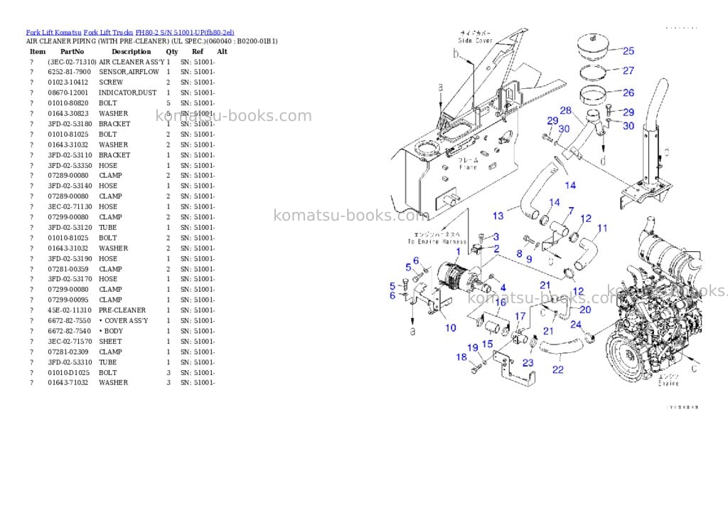 Komatsu FH80-2 S/N 51001-UP Parts catalog cover Page 4