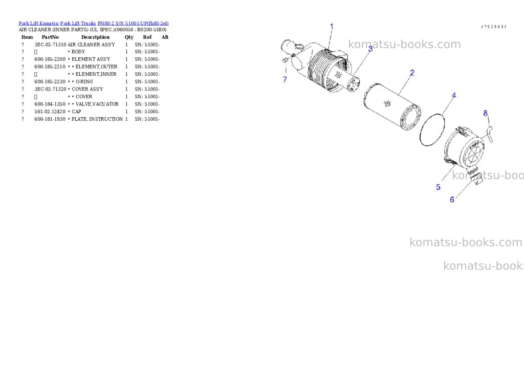 Komatsu FH80-2 S/N 51001-UP Parts catalog cover Page 5