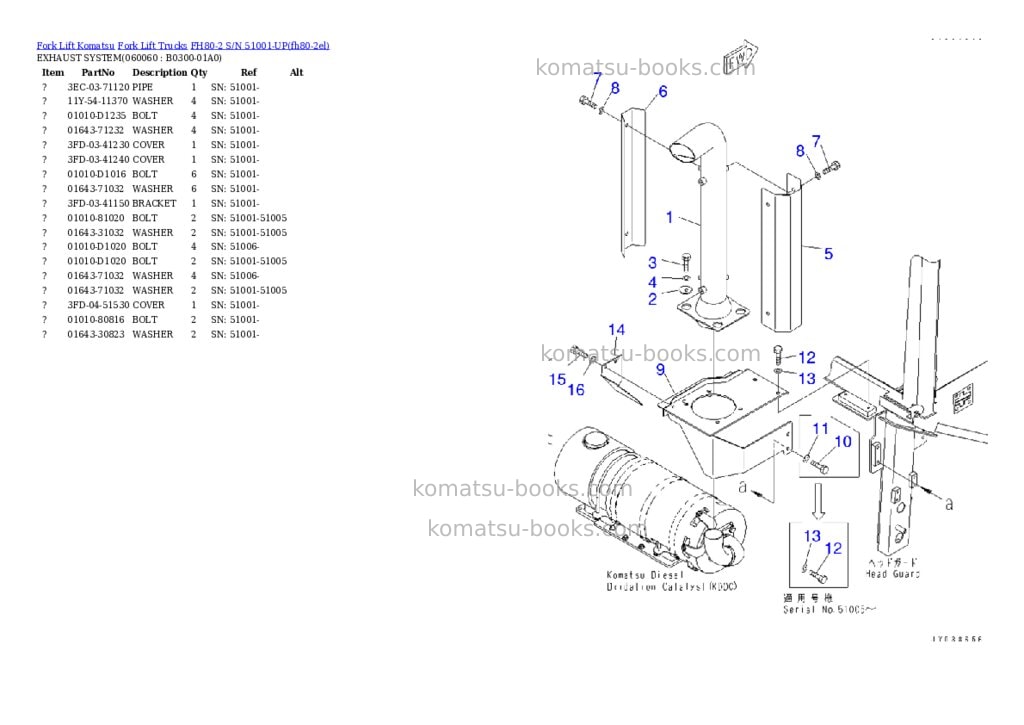 Komatsu FH80-2 S/N 51001-UP Parts catalog cover Page 6