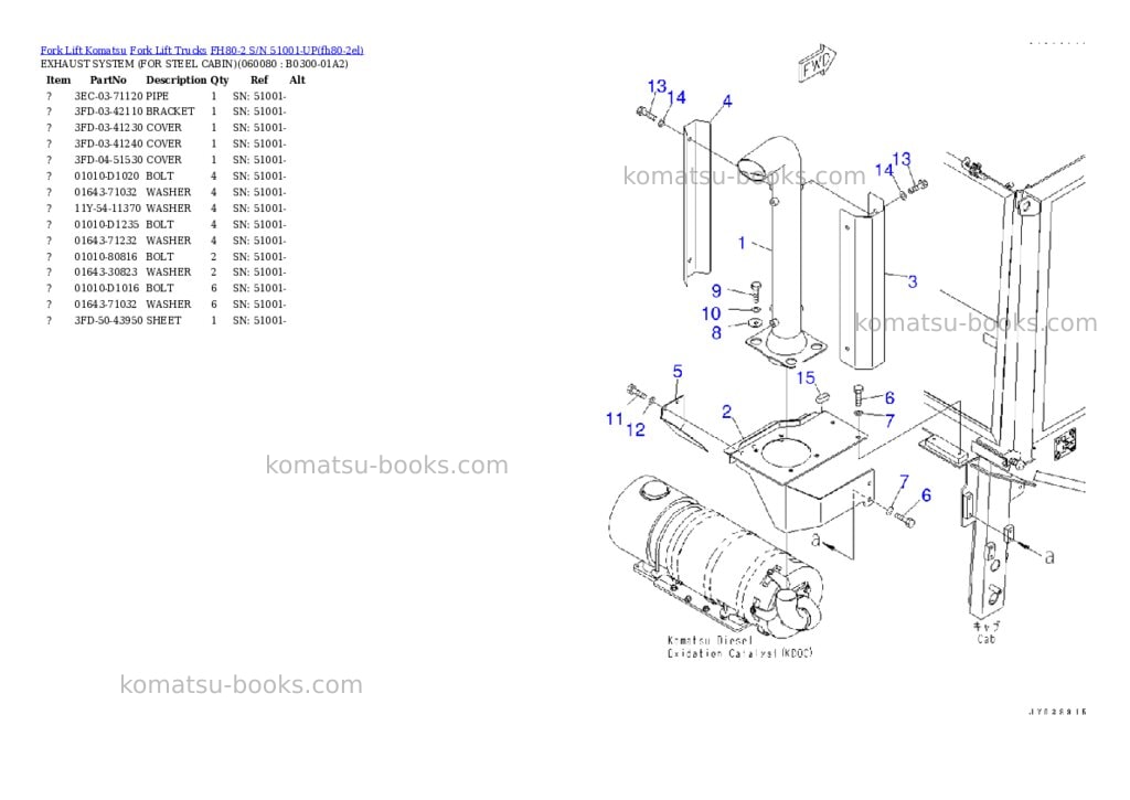 Komatsu FH80-2 S/N 51001-UP Parts catalog cover Page 8
