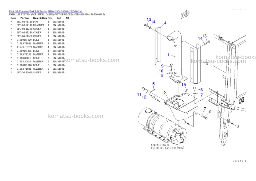 Komatsu FH80-2 S/N 51001-UP Parts catalog cover Page 9