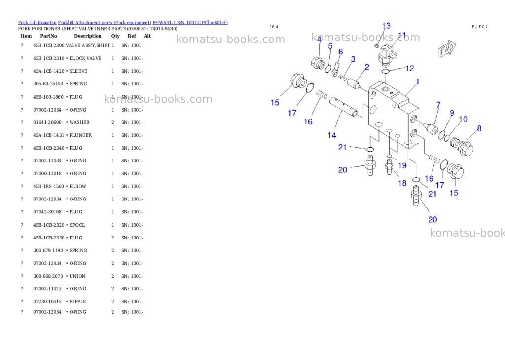 Komatsu fhw601-1 s/n 1001-up Parts catalog cover Page 2 Komatsu fhw601-1 s/n 1001-up Parts catalog cover Page 2