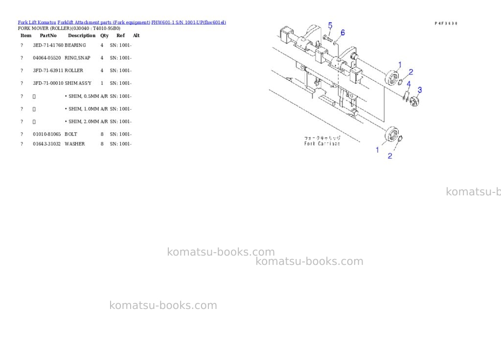 Komatsu fhw601-1 s/n 1001-up Parts catalog cover Page 3 Komatsu fhw601-1 s/n 1001-up Parts catalog cover Page 3