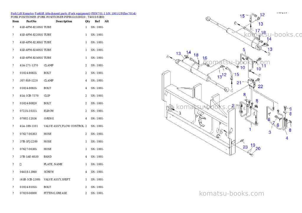 Komatsu fhw701-1 s/n 1001-up Parts catalog cover Page 2 Komatsu fhw701-1 s/n 1001-up Parts catalog cover Page 2