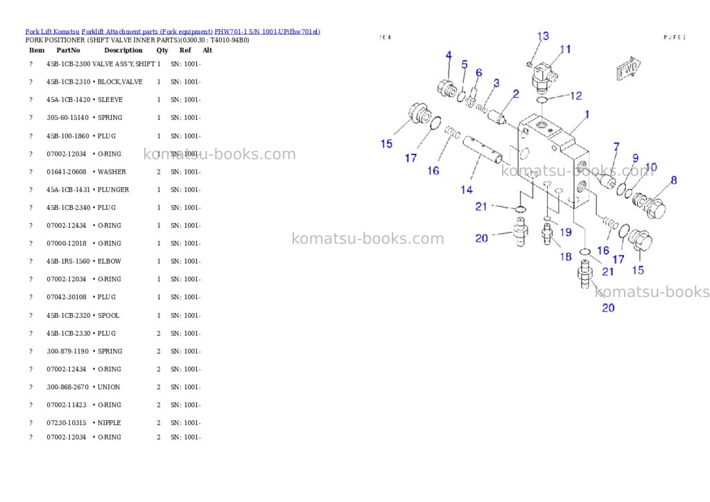 Komatsu fhw701-1 s/n 1001-up Parts catalog cover Page 3 Komatsu fhw701-1 s/n 1001-up Parts catalog cover Page 3
