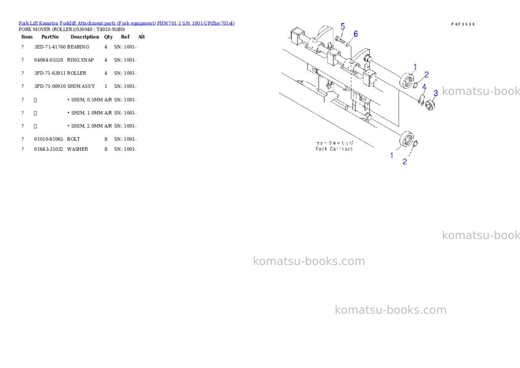 Komatsu fhw701-1 s/n 1001-up Parts catalog cover Page 4 Komatsu fhw701-1 s/n 1001-up Parts catalog cover Page 4