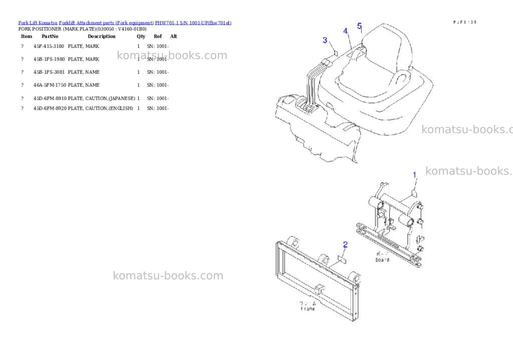 Komatsu fhw701-1 s/n 1001-up Parts catalog cover Page 5 Komatsu fhw701-1 s/n 1001-up Parts catalog cover Page 5
