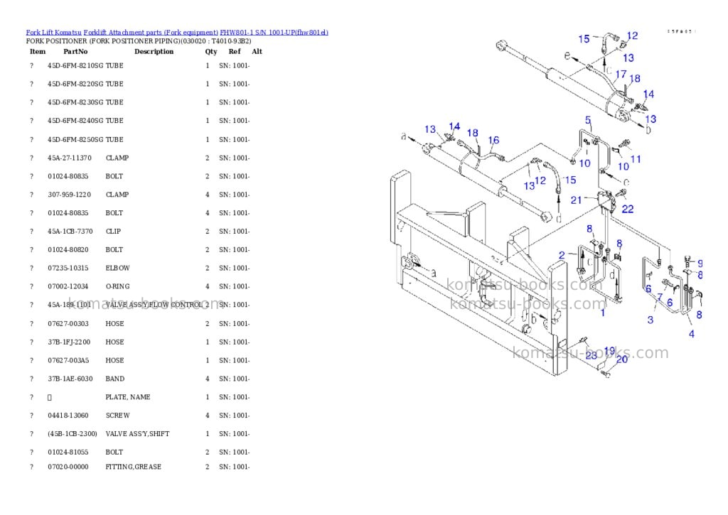 Komatsu fhw801-1 s/n 1001-up Parts catalog cover Page 2 Komatsu fhw801-1 s/n 1001-up Parts catalog cover Page 2
