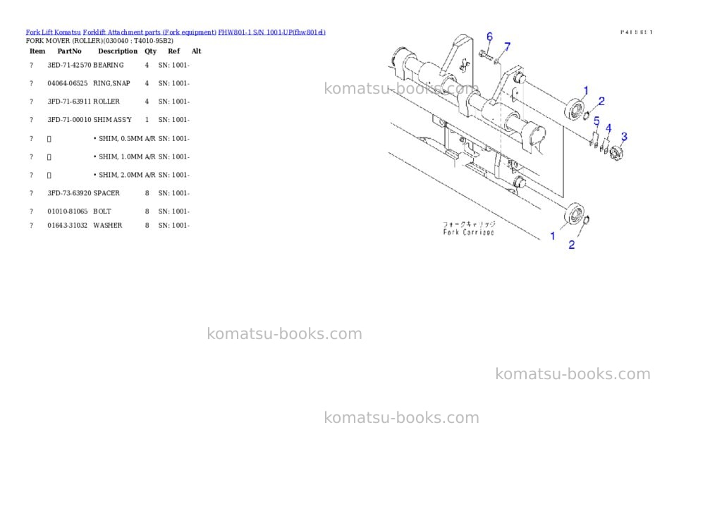 Komatsu fhw801-1 s/n 1001-up Parts catalog cover Page 4 Komatsu fhw801-1 s/n 1001-up Parts catalog cover Page 4