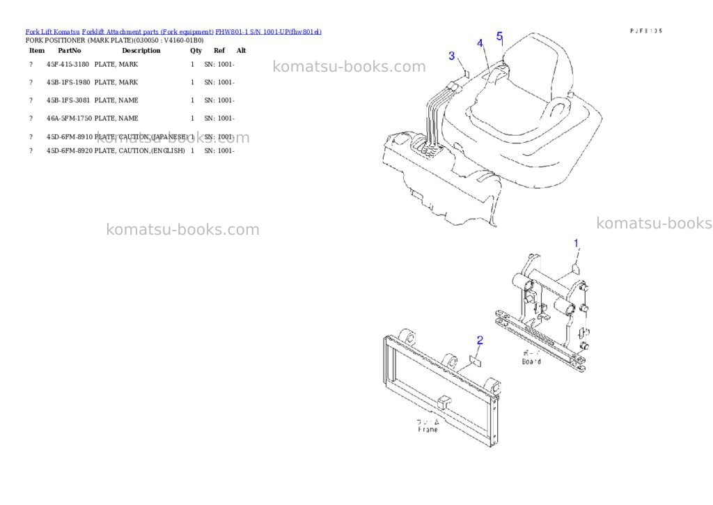 Komatsu fhw801-1 s/n 1001-up Parts catalog cover Page 5 Komatsu fhw801-1 s/n 1001-up Parts catalog cover Page 5