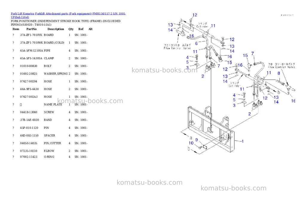 Komatsu fmh156/157-2 s/n 1001-up Parts catalog cover Page 2