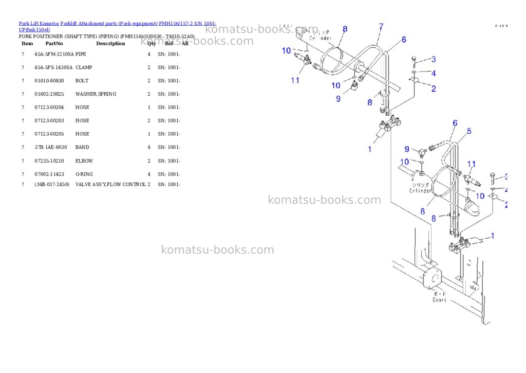 Komatsu fmh156/157-2 s/n 1001-up Parts catalog cover Page 3