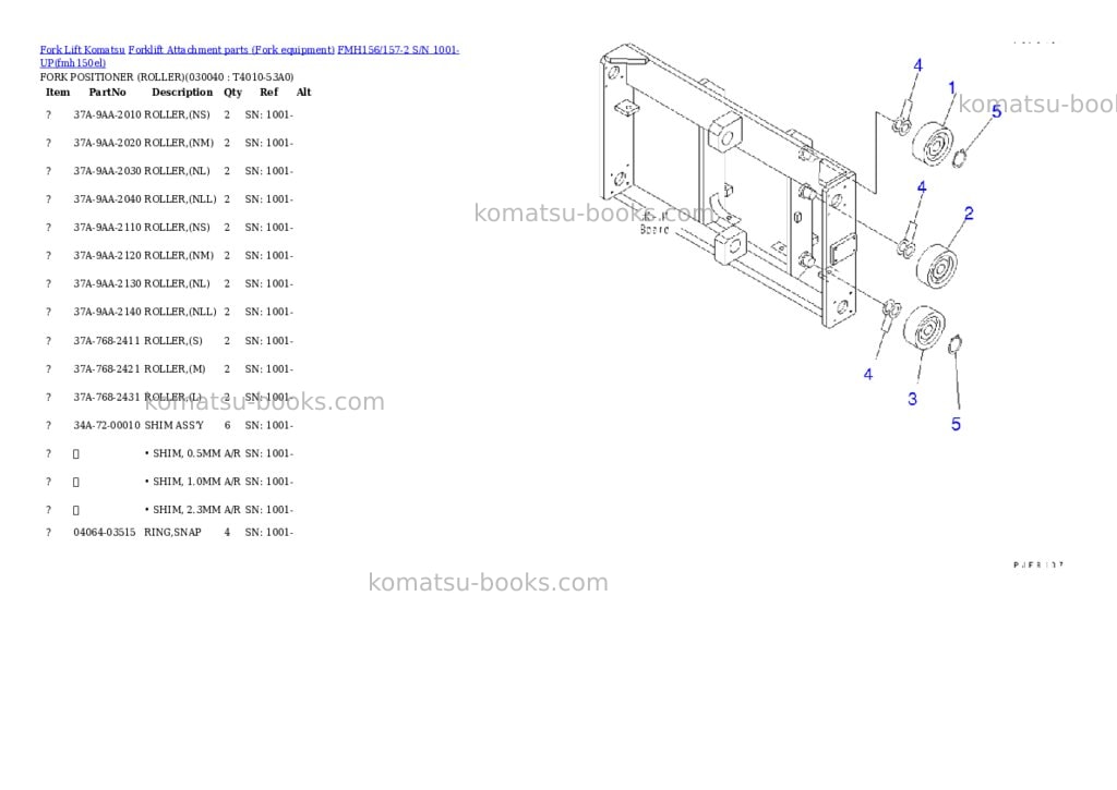 Komatsu fmh156/157-2 s/n 1001-up Parts catalog cover Page 4