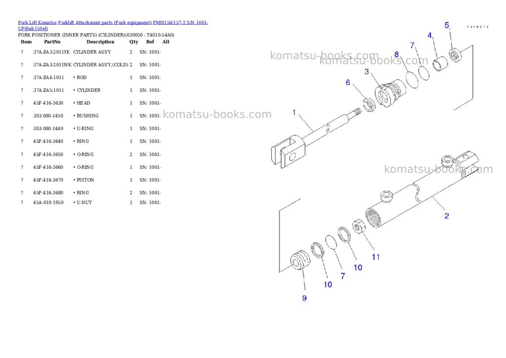 Komatsu fmh156/157-2 s/n 1001-up Parts catalog cover Page 5