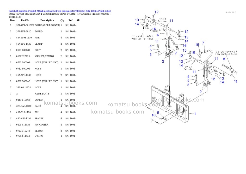 Komatsu fmh156-1 s/n 1001-up Parts catalog cover Page 2