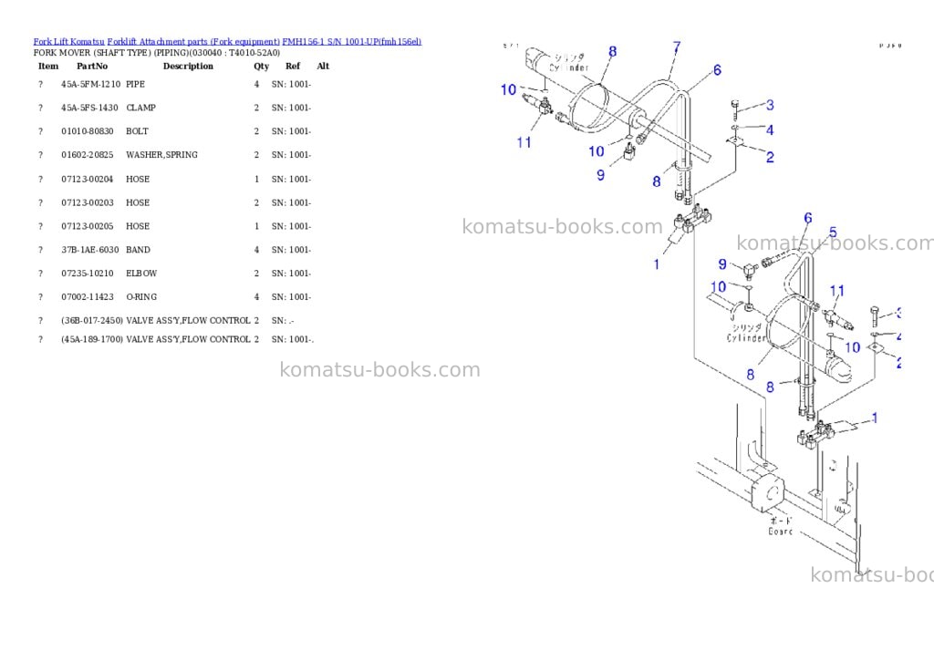 Komatsu fmh156-1 s/n 1001-up Parts catalog cover Page 4