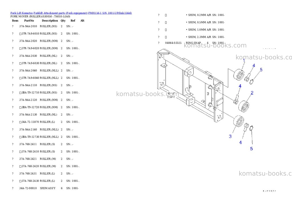 Komatsu fmh156-1 s/n 1001-up Parts catalog cover Page 5