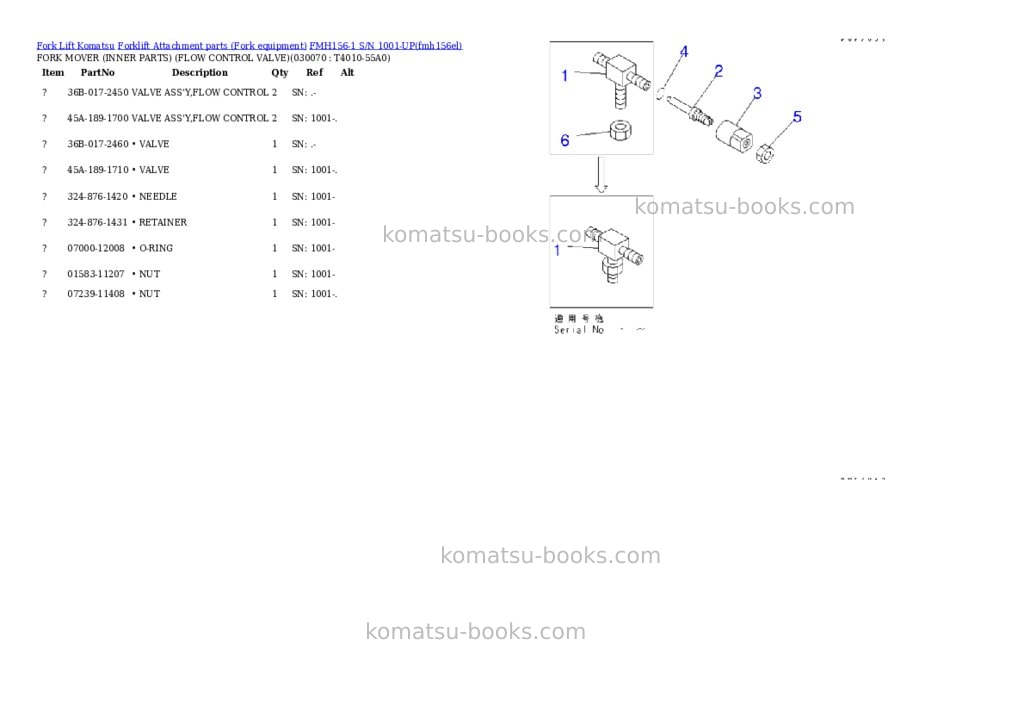 Komatsu fmh156-1 s/n 1001-up Parts catalog cover Page 7