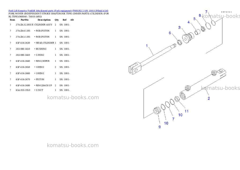 Komatsu fmh1r2-2 s/n 1001-up Parts catalog cover Page 10