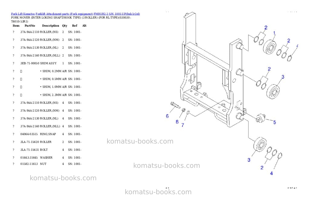 Komatsu fmh1r2-2 s/n 1001-up Parts catalog cover Page 2