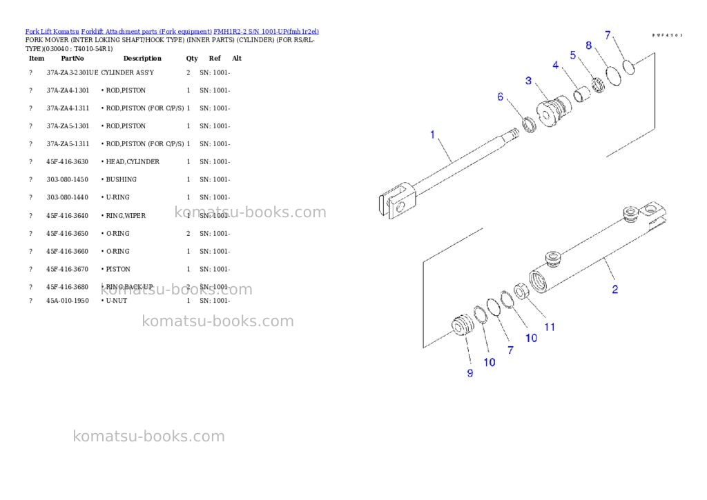 Komatsu fmh1r2-2 s/n 1001-up Parts catalog cover Page 3