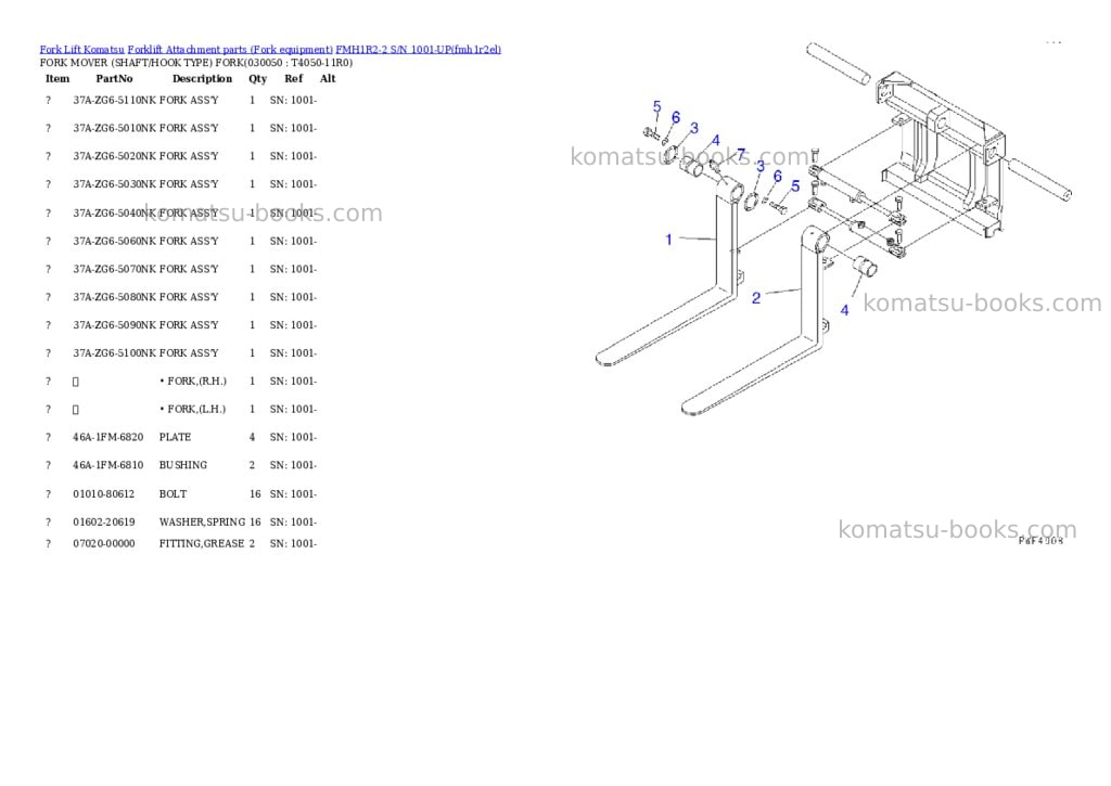 Komatsu fmh1r2-2 s/n 1001-up Parts catalog cover Page 4