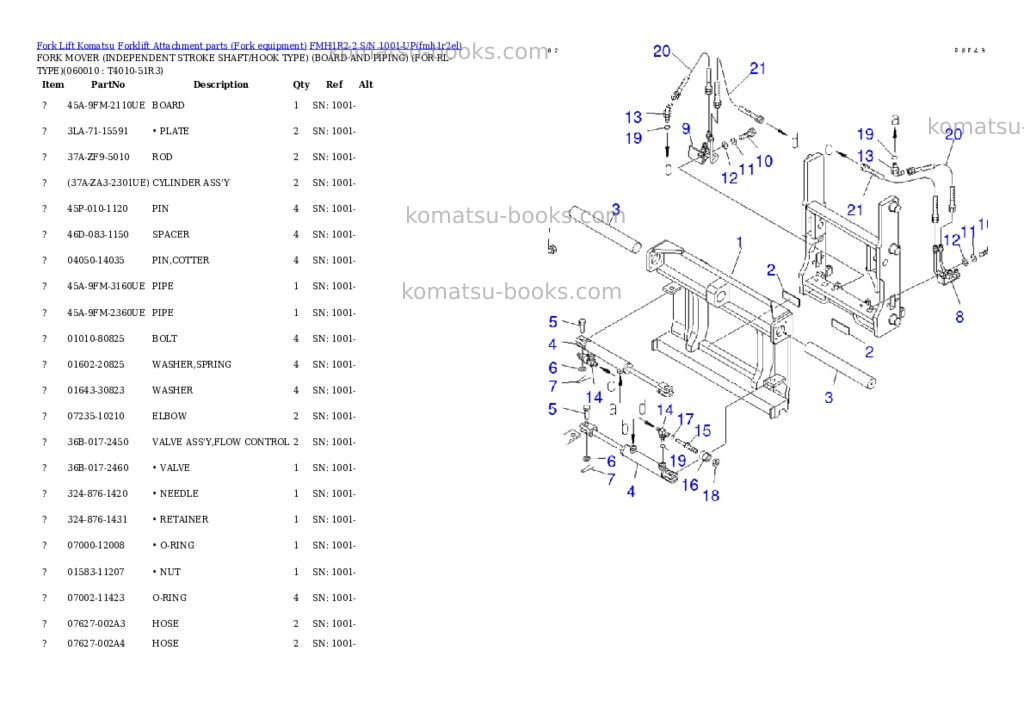Komatsu fmh1r2-2 s/n 1001-up Parts catalog cover Page 7