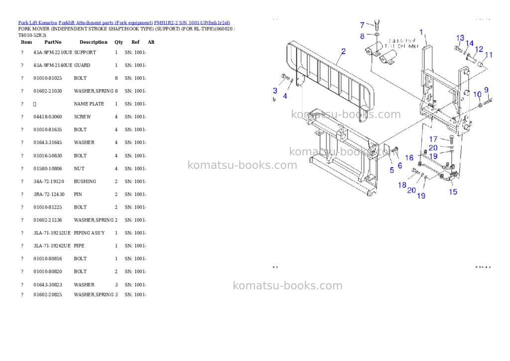 Komatsu fmh1r2-2 s/n 1001-up Parts catalog cover Page 8