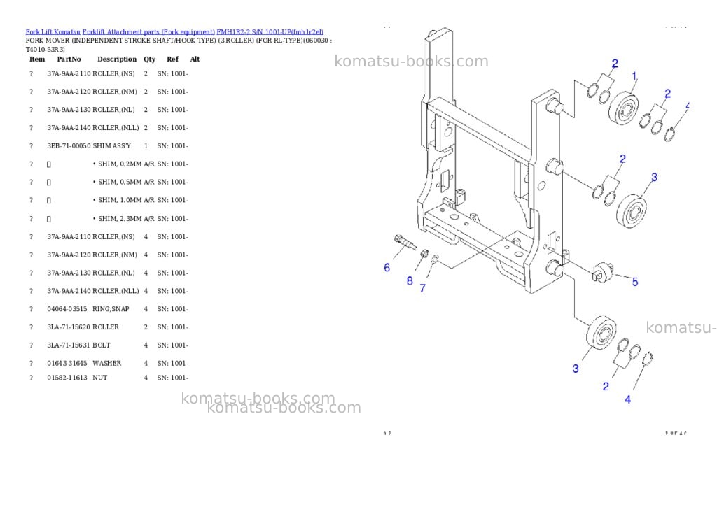 Komatsu fmh1r2-2 s/n 1001-up Parts catalog cover Page 9