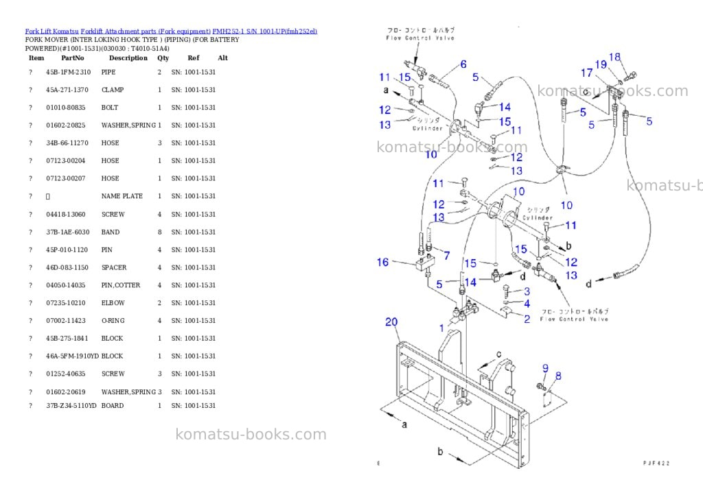 Komatsu fmh252-1 s/n 1001-up Parts catalog cover Page 2
