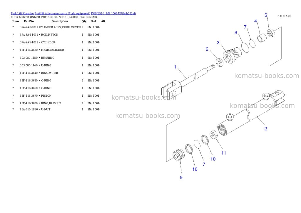 Komatsu fmh252-1 s/n 1001-up Parts catalog cover Page 4