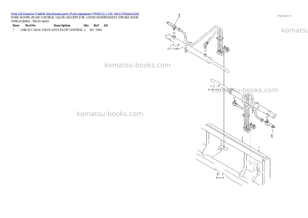 Komatsu fmh252-1 s/n 1001-up Parts catalog cover Page 5
