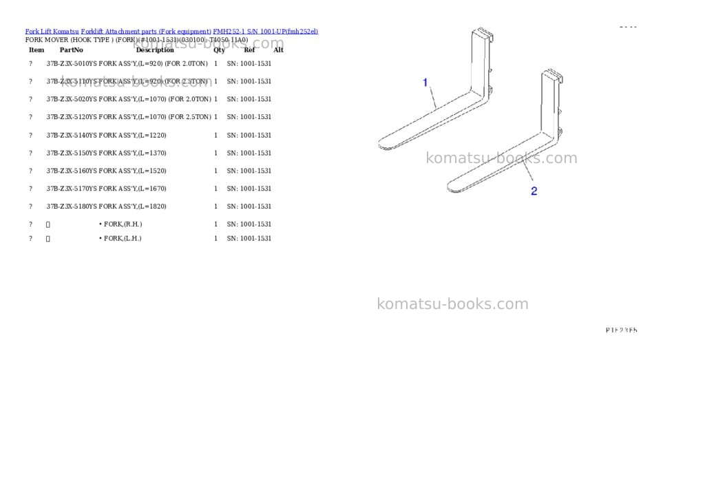 Komatsu fmh252-1 s/n 1001-up Parts catalog cover Page 9