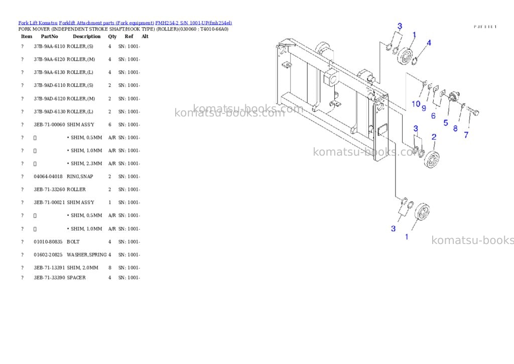 Komatsu fmh254-2 s/n 1001-up Parts catalog cover Page 5