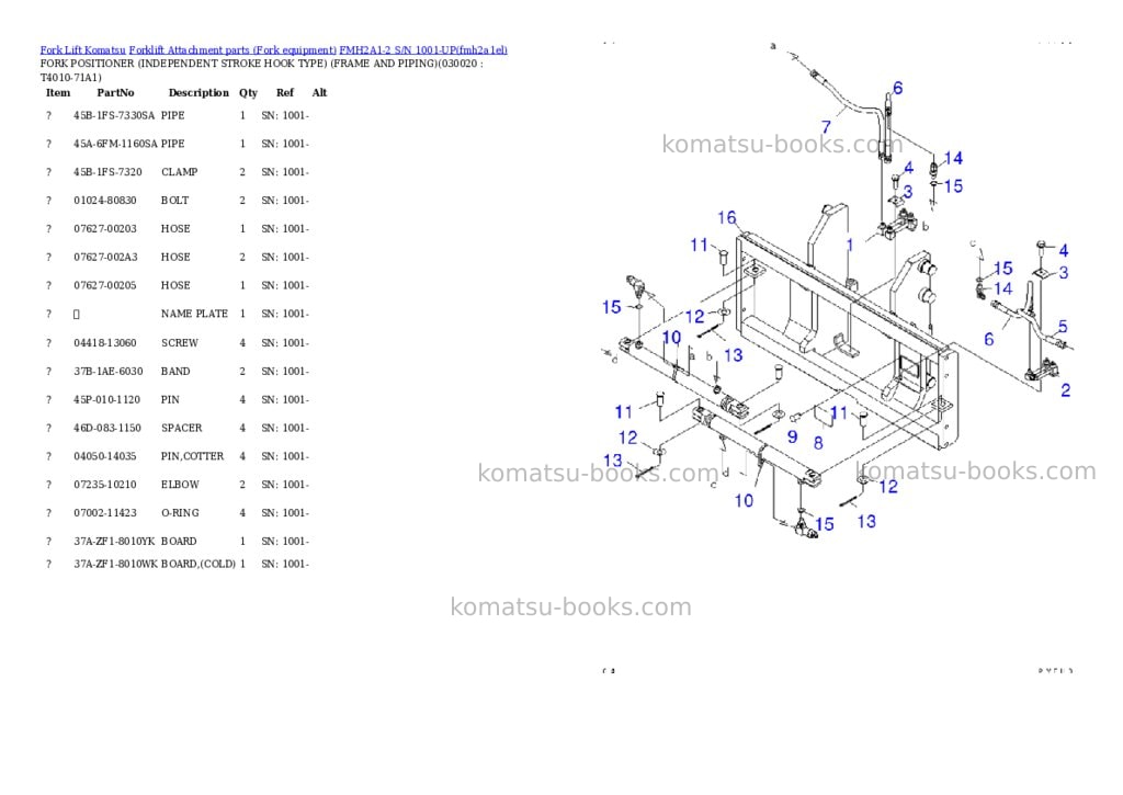Komatsu fmh2a1-2 s/n 1001-up Parts catalog cover Page 2