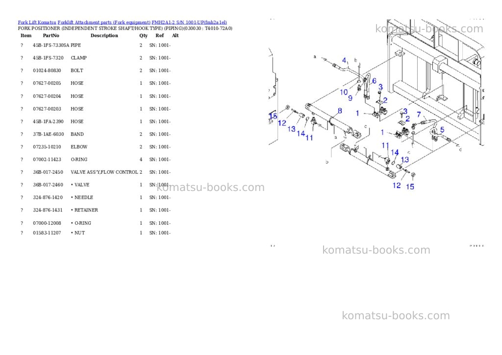 Komatsu fmh2a1-2 s/n 1001-up Parts catalog cover Page 3