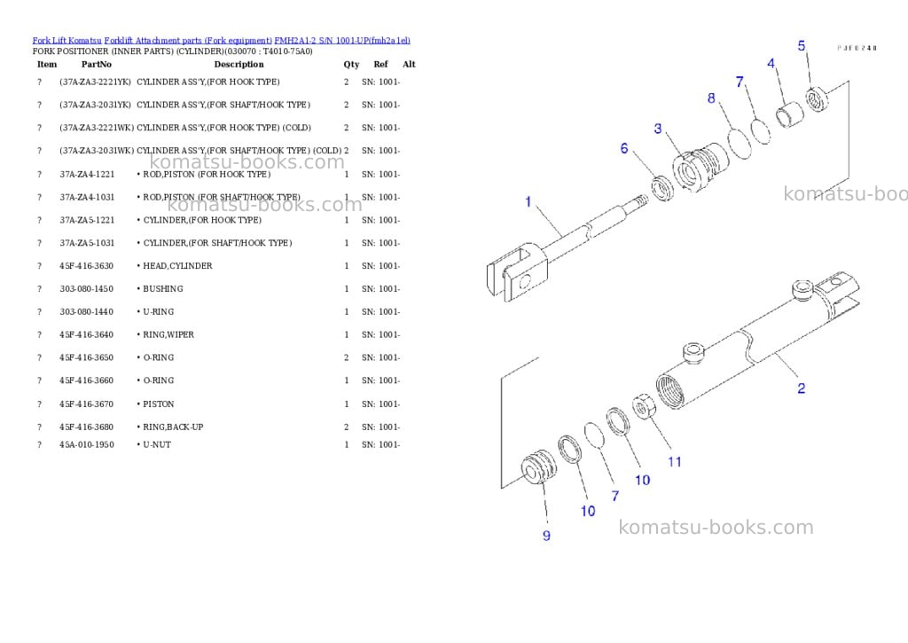 Komatsu fmh2a1-2 s/n 1001-up Parts catalog cover Page 7