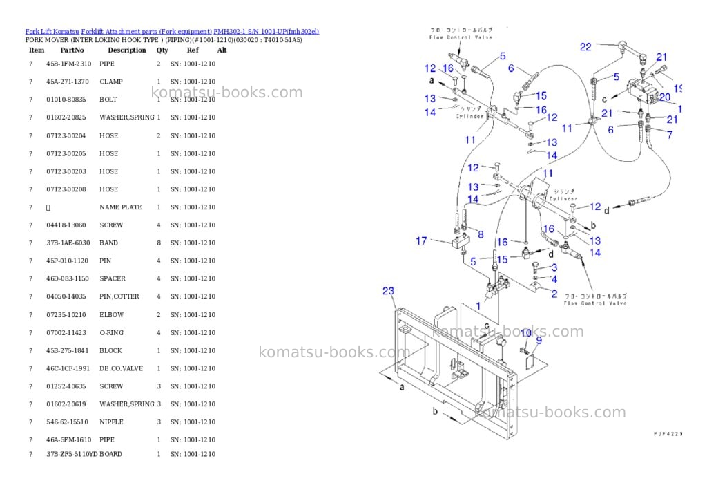 Komatsu fmh302-1 s/n 1001-up Parts catalog cover