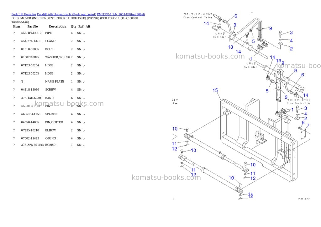 Komatsu fmh302-1 s/n 1001-up Parts catalog cover Page 2