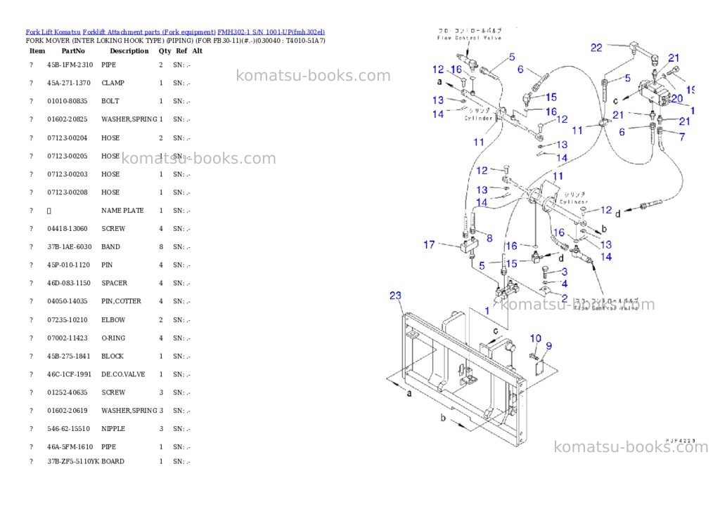 Komatsu fmh302-1 s/n 1001-up Parts catalog cover Page 3