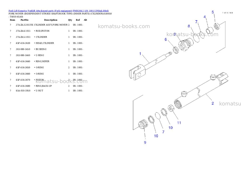 Komatsu fmh304-2 s/n 1001-up Parts catalog cover Page 4
