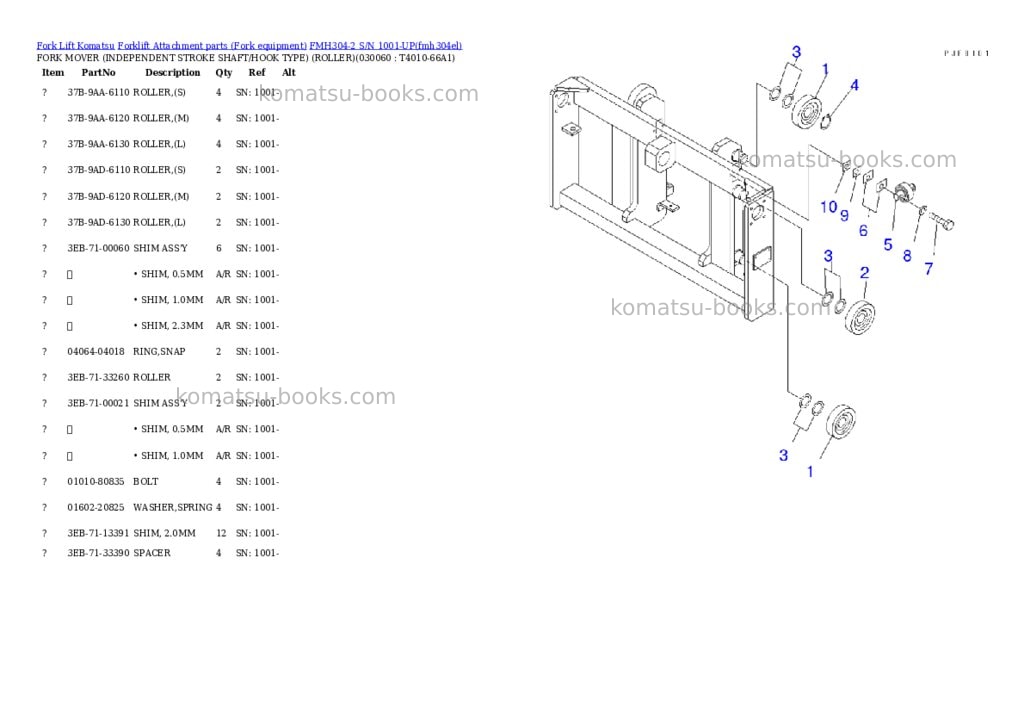 Komatsu fmh304-2 s/n 1001-up Parts catalog cover Page 5